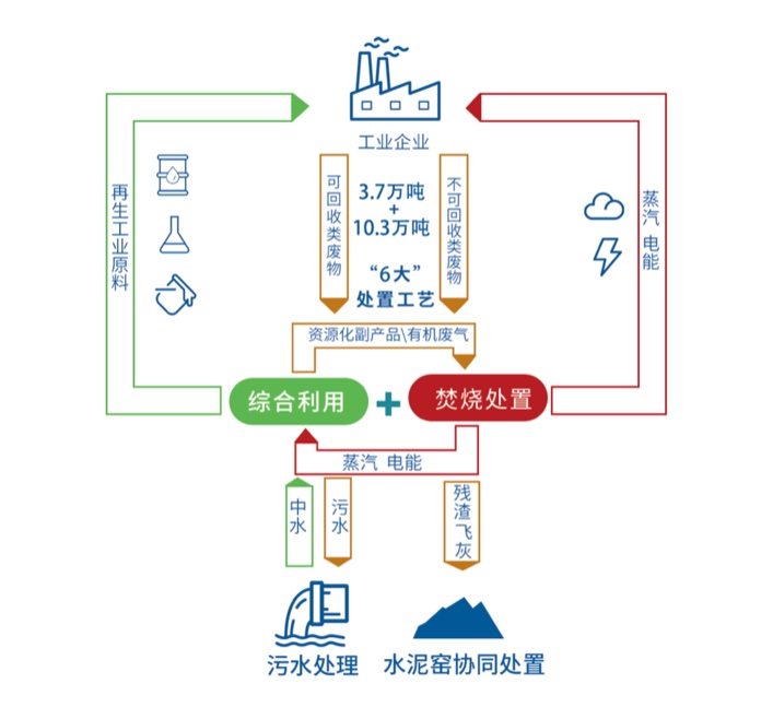 ������(btt)����-918������,���������